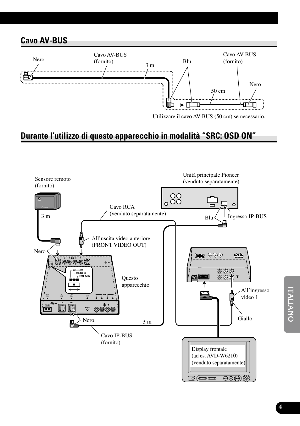 In modalità “src: osd on, Cavo av-bus | Pioneer GEX-P5700TVP User Manual | Page 37 / 50