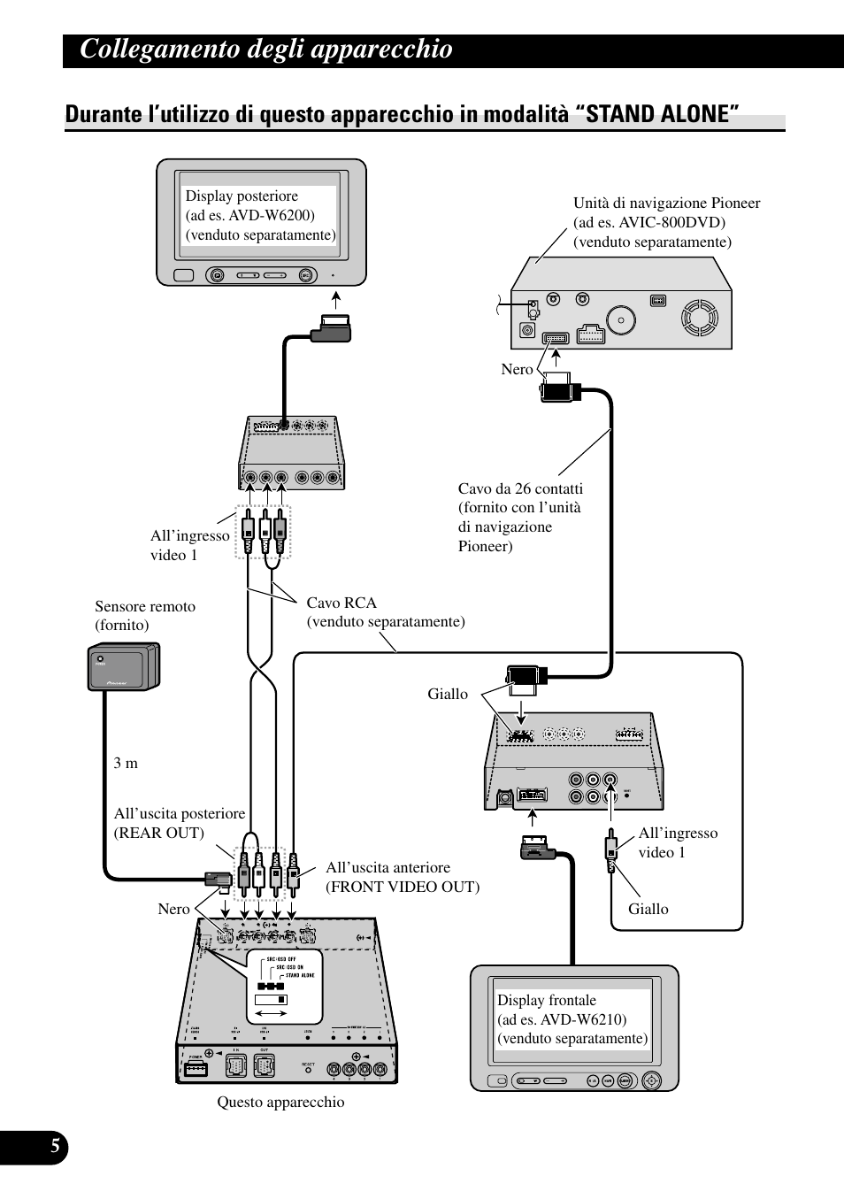 Durante l’utilizzo di questo apparecchio, In modalità “stand alone, Collegamento degli apparecchio | Pioneer GEX-P5700TVP User Manual | Page 38 / 50