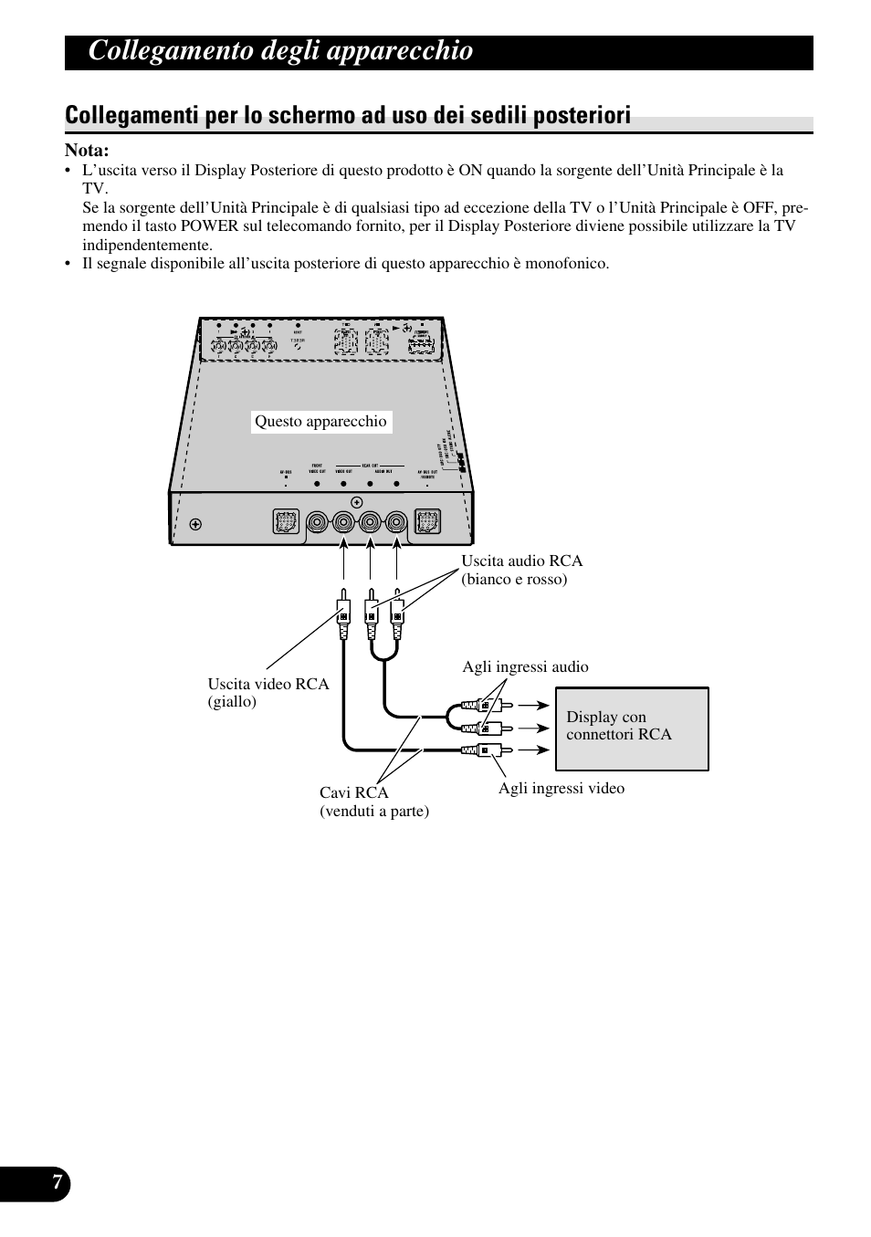 Collegamenti per lo schermo ad uso, Dei sedili posteriori, A title (english) | Collegamento degli apparecchio | Pioneer GEX-P5700TVP User Manual | Page 40 / 50