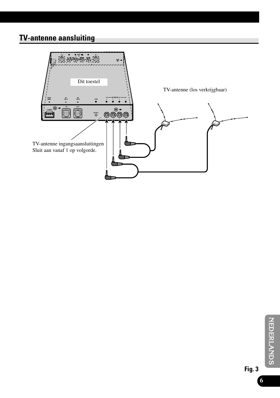 Tv-antenne aansluiting | Pioneer GEX-P5700TVP User Manual | Page 47 / 50