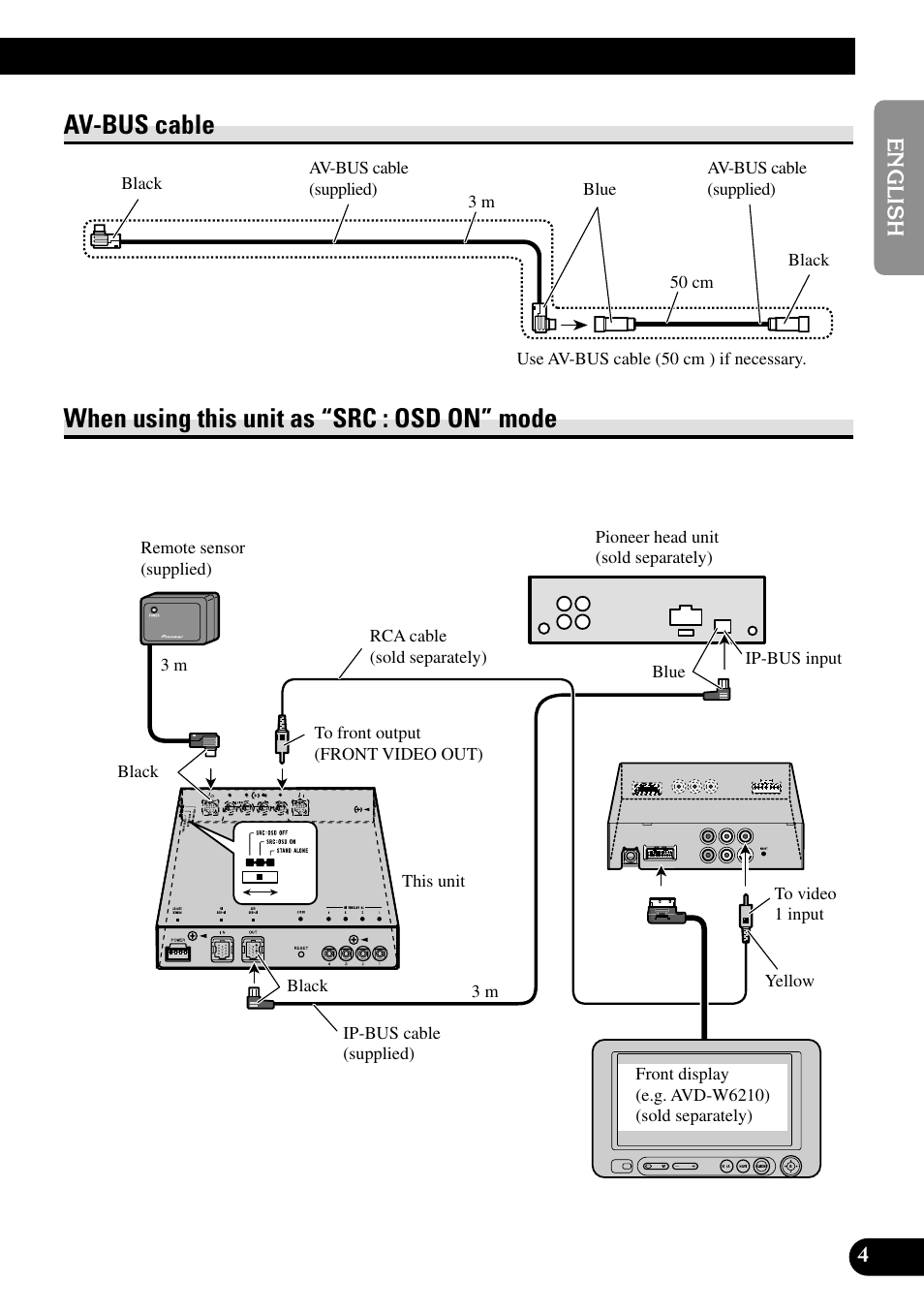 Av-bus cable when using this unit as, Src : osd on” mode, Av-bus cable | When using this unit as “src : osd on” mode | Pioneer GEX-P5700TVP User Manual | Page 5 / 50