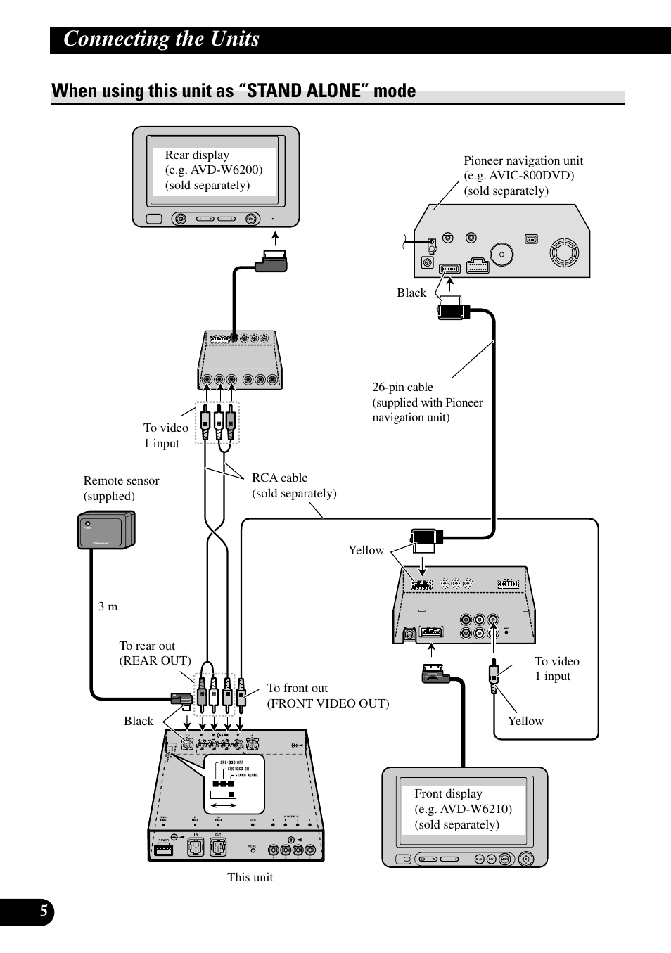When using this unit as, Stand alone” mode, Connecting the units | When using this unit as “stand alone” mode | Pioneer GEX-P5700TVP User Manual | Page 6 / 50