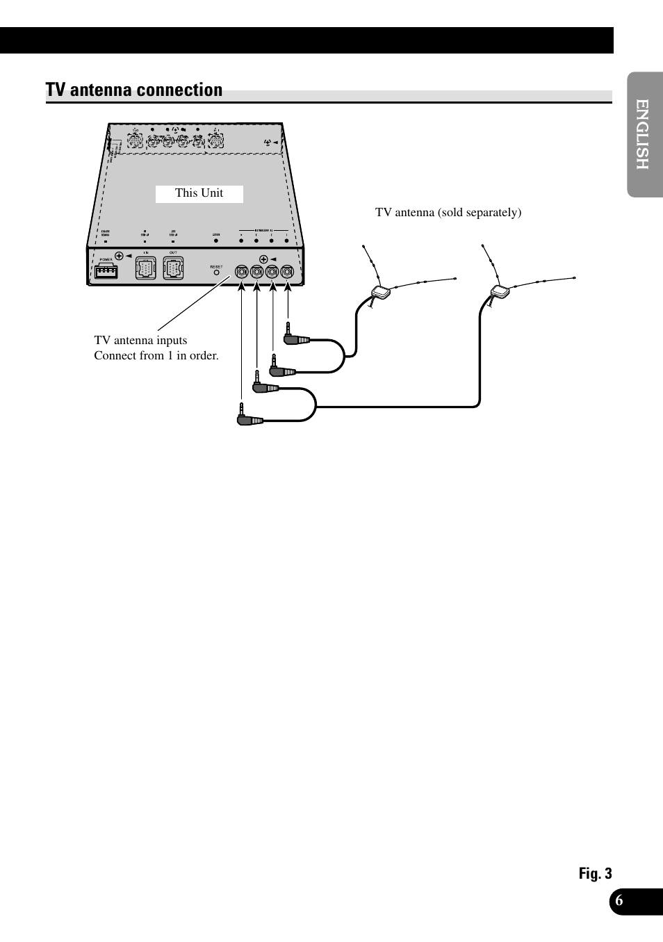 Tv antenna connection | Pioneer GEX-P5700TVP User Manual | Page 7 / 50