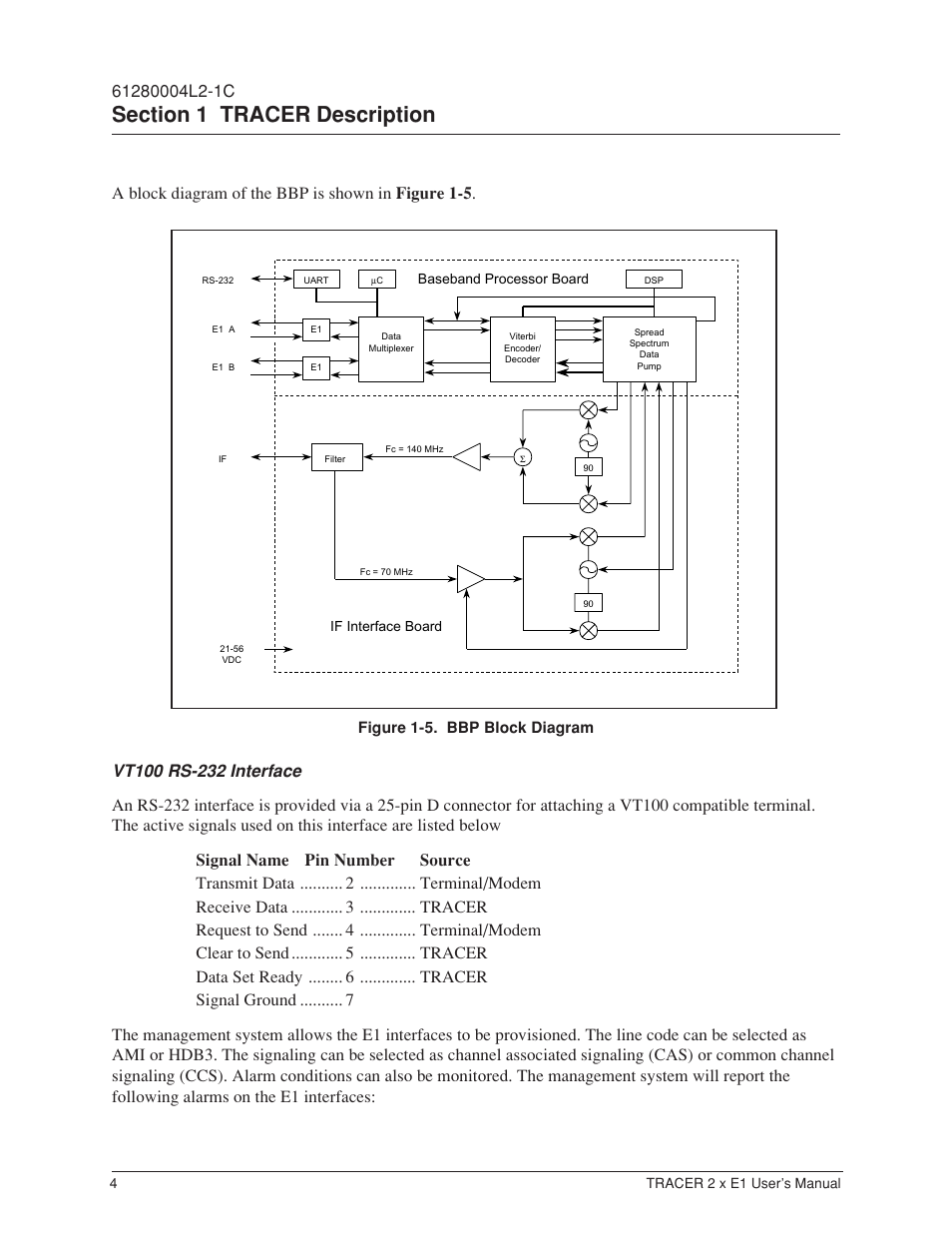 Vt100 rs-232 interface, Figure 1-5, Bbp block diagram | ADTRAN Tracer 2 x E1 User Manual | Page 14 / 62