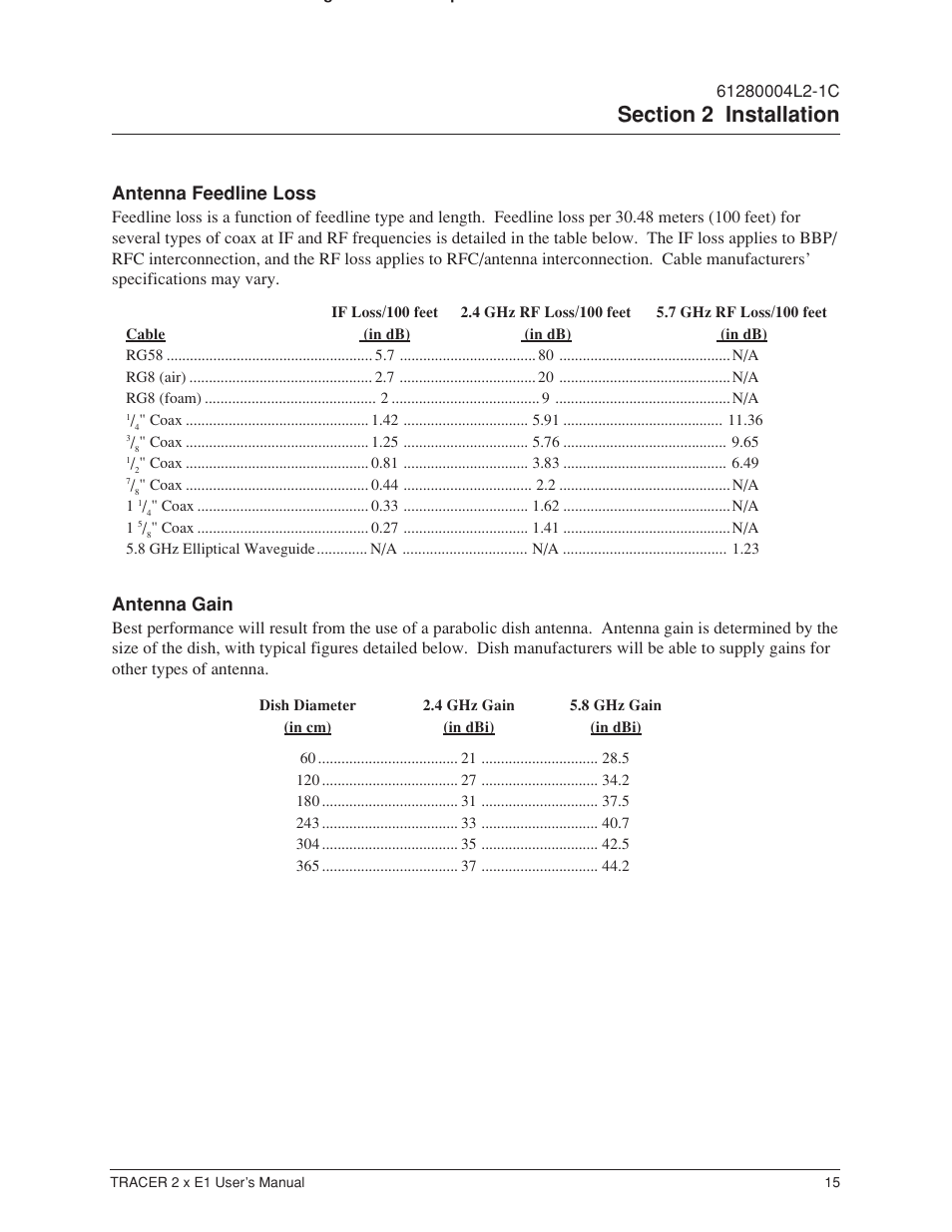 Antenna feedline loss, Antenna gain | ADTRAN Tracer 2 x E1 User Manual | Page 25 / 62