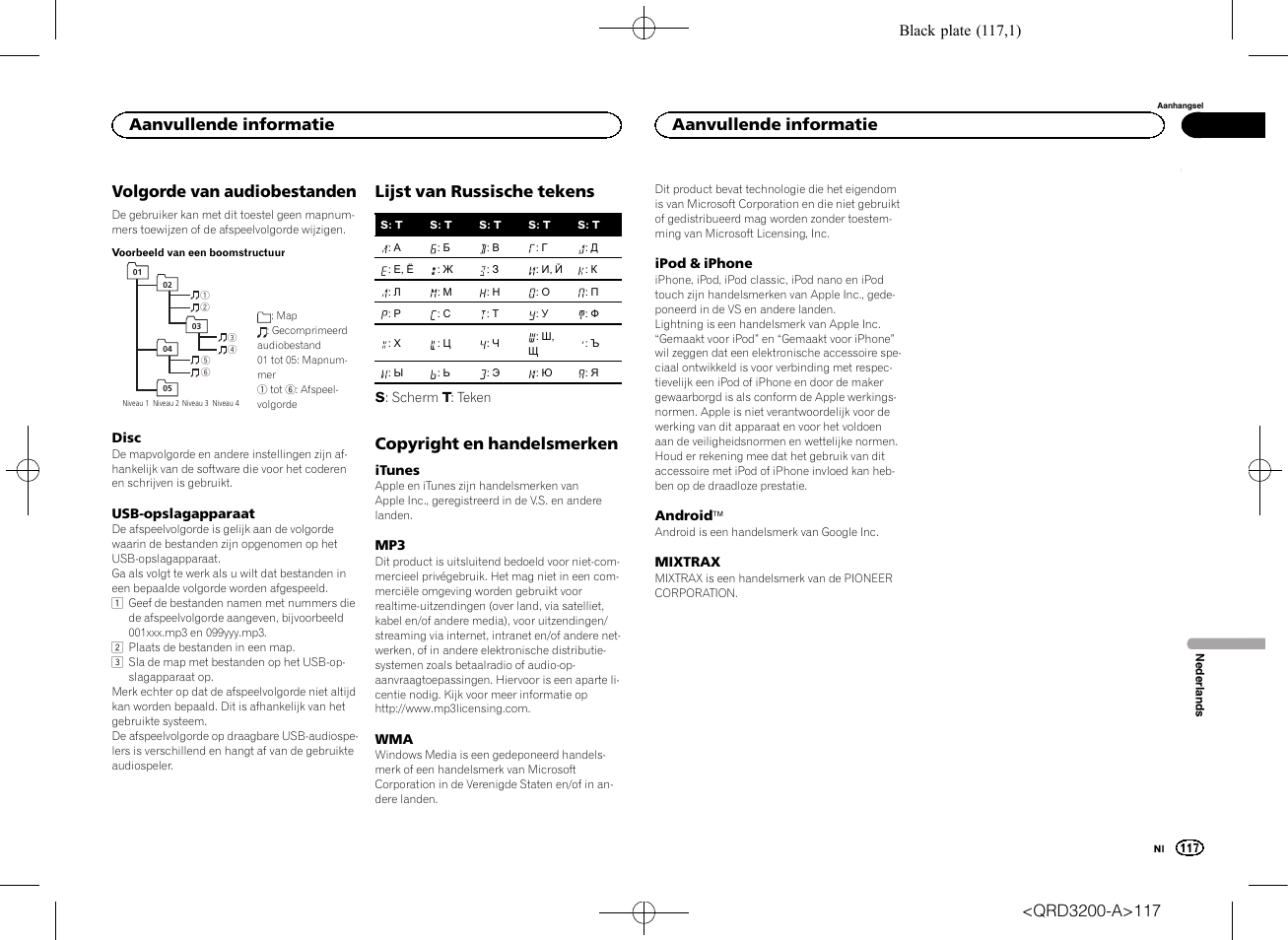 Volgorde van audiobestanden, Lijst van russische tekens, Copyright en handelsmerken | Aanvullende informatie | Pioneer DEH-2600UI User Manual | Page 117 / 148