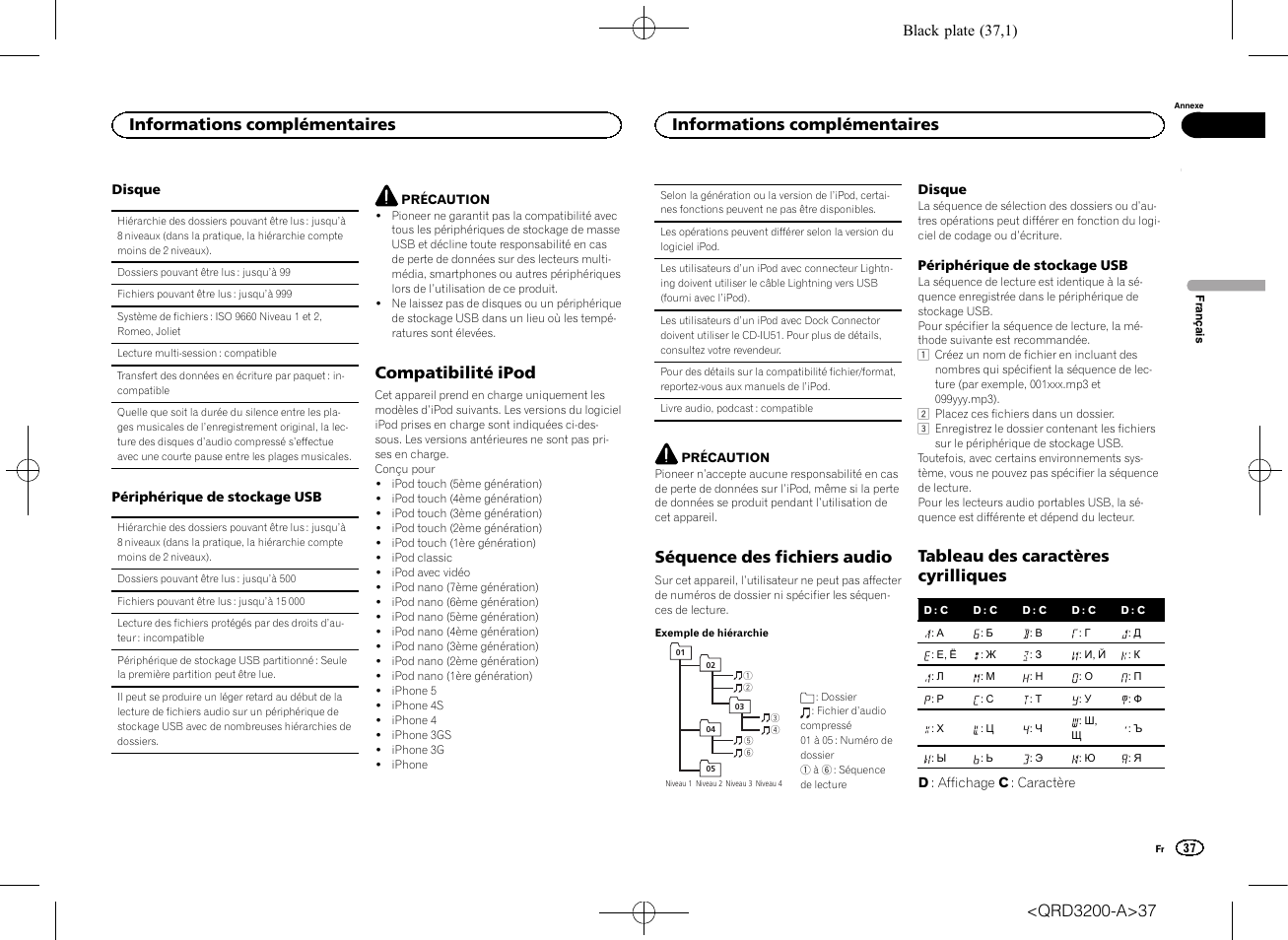 Compatibilité ipod, Séquence des fichiers audio, Tableau des caractères cyrilliques | Informations complémentaires | Pioneer DEH-2600UI User Manual | Page 37 / 148
