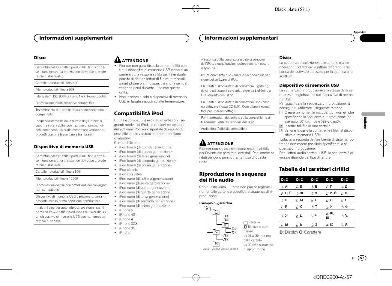 Compatibilità ipod, Riproduzione in sequenza dei file audio, Tabella dei caratteri cirillici | Informazioni supplementari | Pioneer DEH-2600UI User Manual | Page 57 / 148