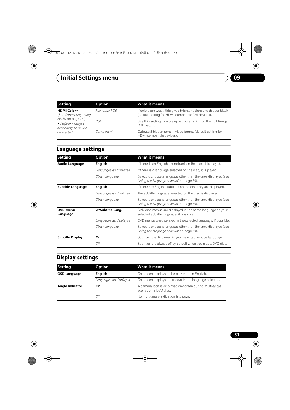 Language settings, Display settings, Initial settings menu 09 | Language settings display settings | Pioneer DCS-580 User Manual | Page 31 / 54