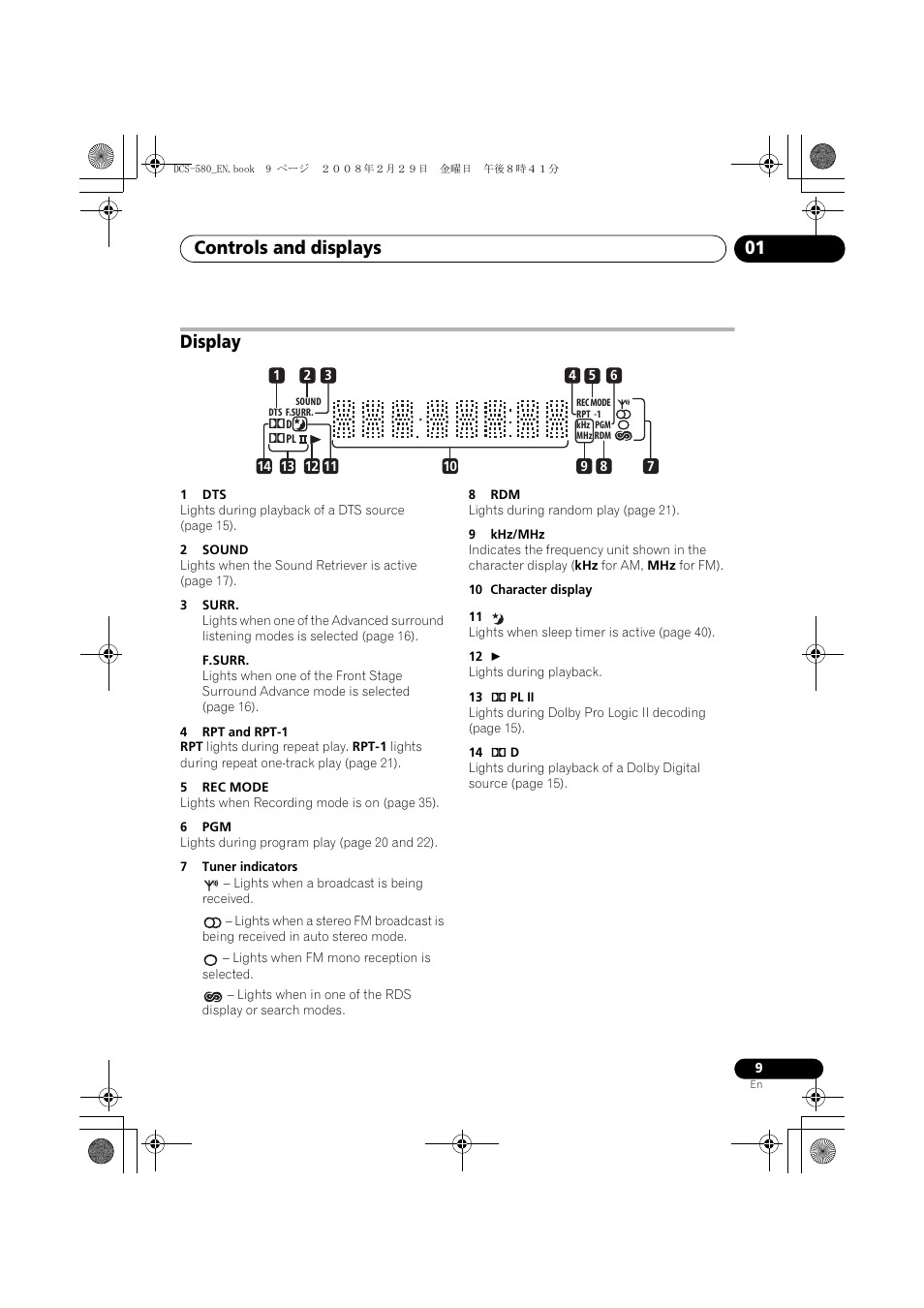 Display, Controls and displays 01 | Pioneer DCS-580 User Manual | Page 9 / 54