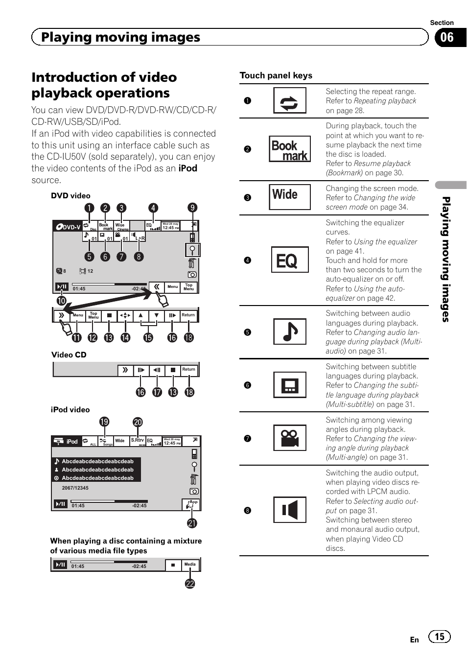 Operations, Introduction of video playback operations, Playing moving images | Touch panel keys | Pioneer AVH-P6300BT User Manual | Page 15 / 104