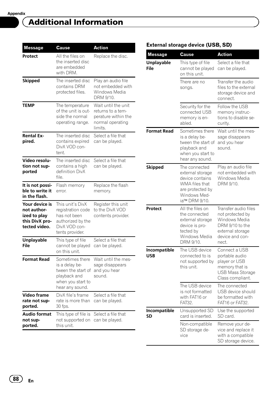 Additional information | Pioneer AVH-P6300BT User Manual | Page 88 / 104