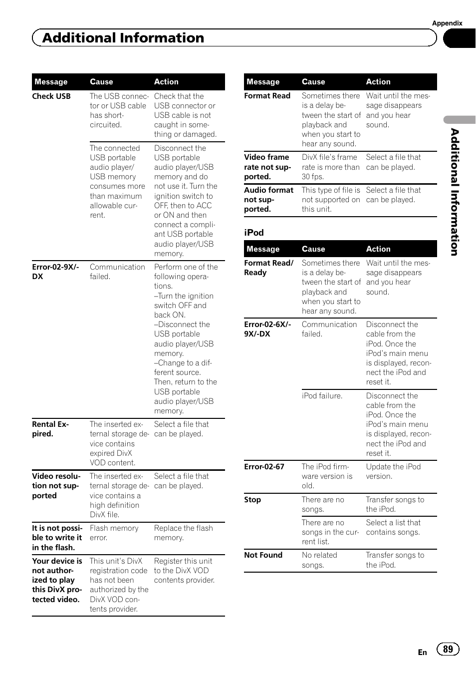 Additional information | Pioneer AVH-P6300BT User Manual | Page 89 / 104