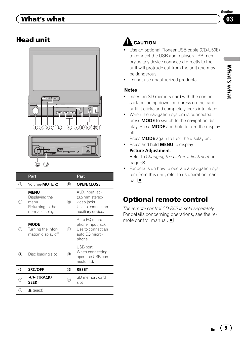 What, S what, Head unit | Optional remote control, What ’s what | Pioneer AVH-P6300BT User Manual | Page 9 / 104