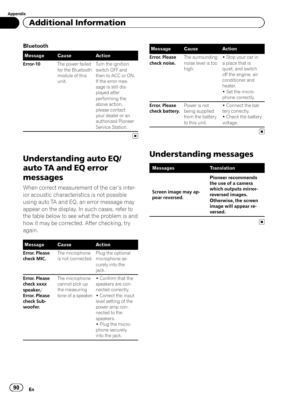 Understanding auto eq/auto ta and eq error, Messages, Understanding messages | Additional information | Pioneer AVH-P6300BT User Manual | Page 90 / 104