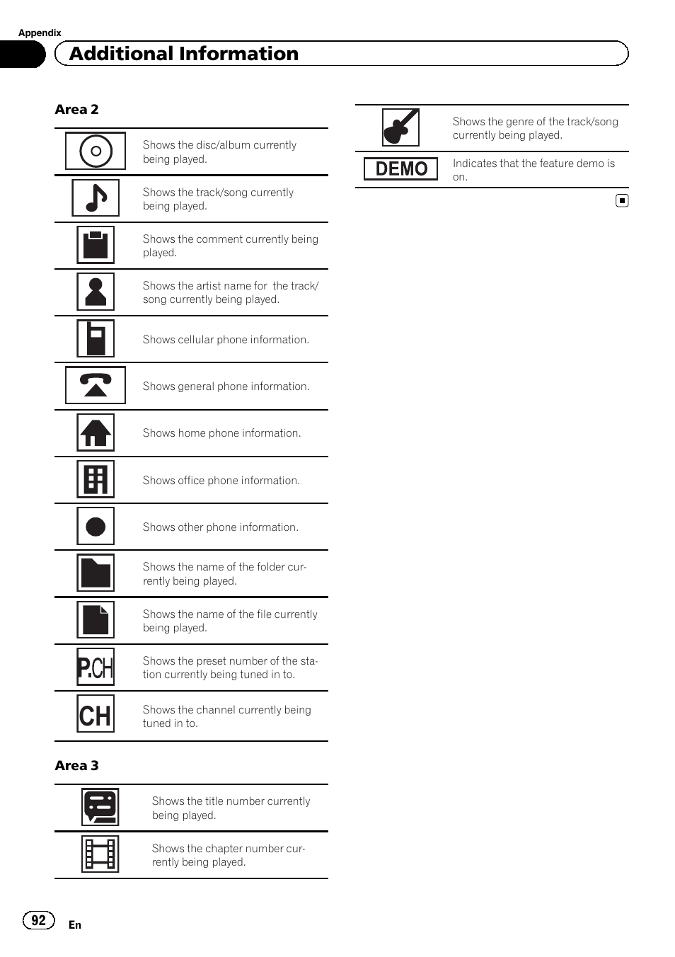 Additional information | Pioneer AVH-P6300BT User Manual | Page 92 / 104