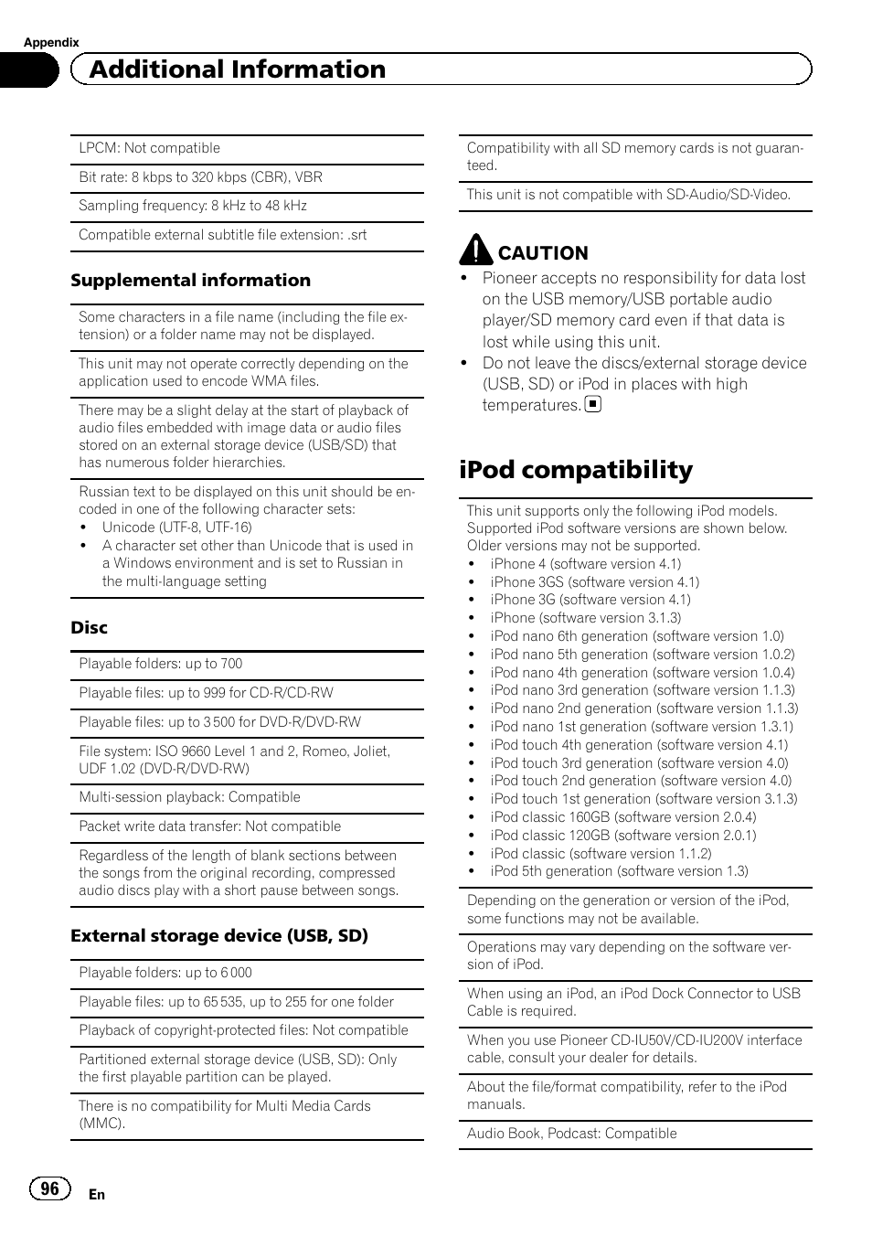 Ipod compatibility, Additional information, Caution | Pioneer AVH-P6300BT User Manual | Page 96 / 104