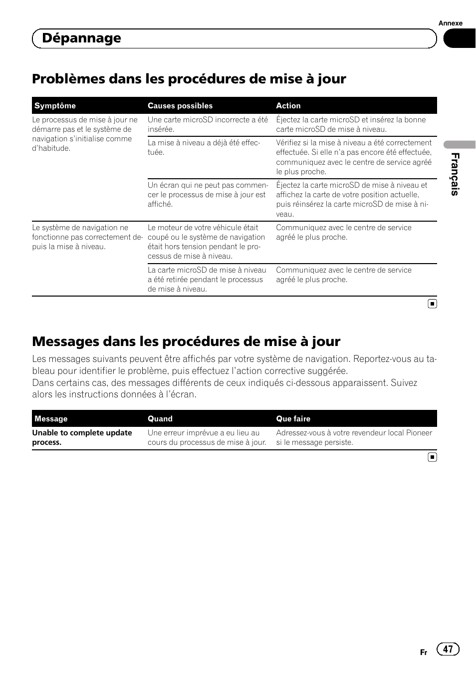 Dépannage problèmes dans les procédures de mise à, Jour, Messages dans les procédures de mise à | Problèmes dans les procédures de mise à jour, Messages dans les procédures de mise à jour, Dépannage, Français | Pioneer AVIC-F50BT User Manual | Page 47 / 132