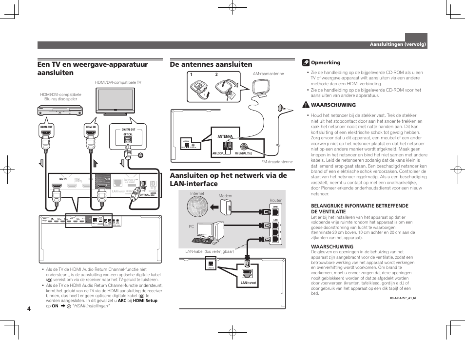 Assignable, Assign- able assignable, For wireless lan | Een tv en weergave-apparatuur aansluiten, De antennes aansluiten, Aansluiten op het netwerk via de lan-interface, Opmerking, Waarschuwing, Belangrijke informatie betreffende de ventilatie | Pioneer SC-2022-K User Manual | Page 28 / 44