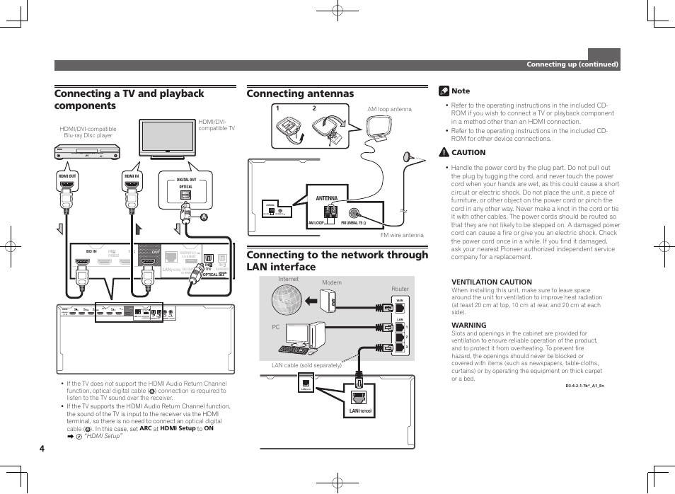 Assignable, Assign- able assignable, For wireless lan | Connecting a tv and playback components, Connecting antennas, Connecting to the network through lan interface, Caution, Ventilation caution, Warning | Pioneer SC-2022-K User Manual | Page 4 / 44