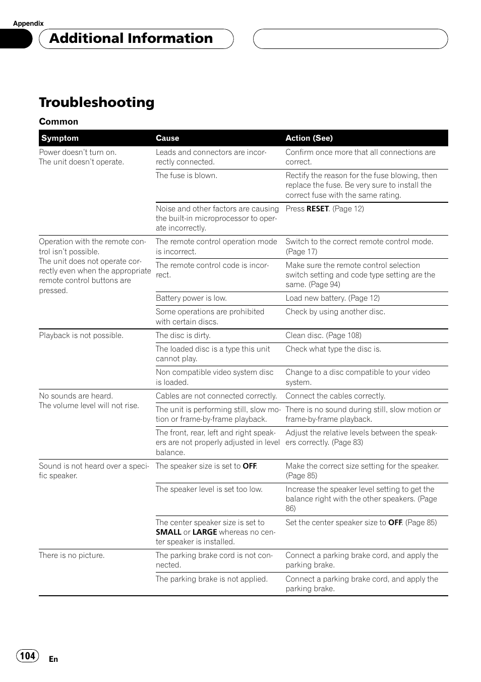 Additional information troubleshooting 104, Troubleshooting, Additionalinformation | Pioneer AVH-P7500DVDII User Manual | Page 104 / 119