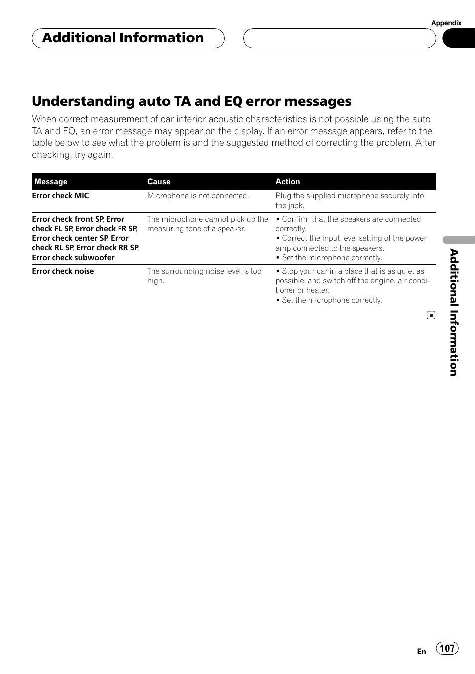 Understanding auto ta and eq error, Messages 107, Understanding auto ta and eq error messages | Additionalinformation | Pioneer AVH-P7500DVDII User Manual | Page 107 / 119