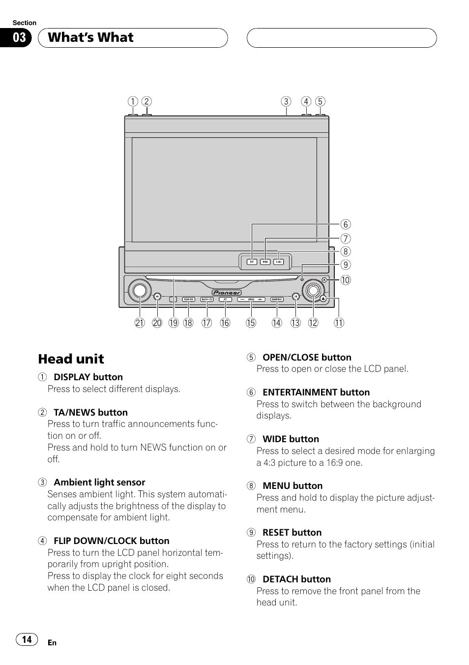 Whats what head unit 14, Head unit, Whats what | Pioneer AVH-P7500DVDII User Manual | Page 14 / 119