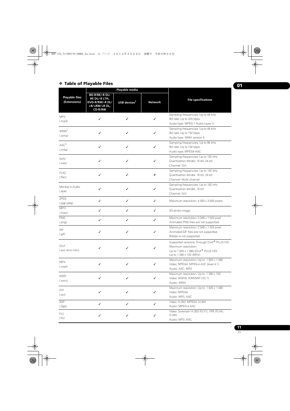 Table of playable files | Pioneer BDP-170-W User Manual | Page 11 / 64