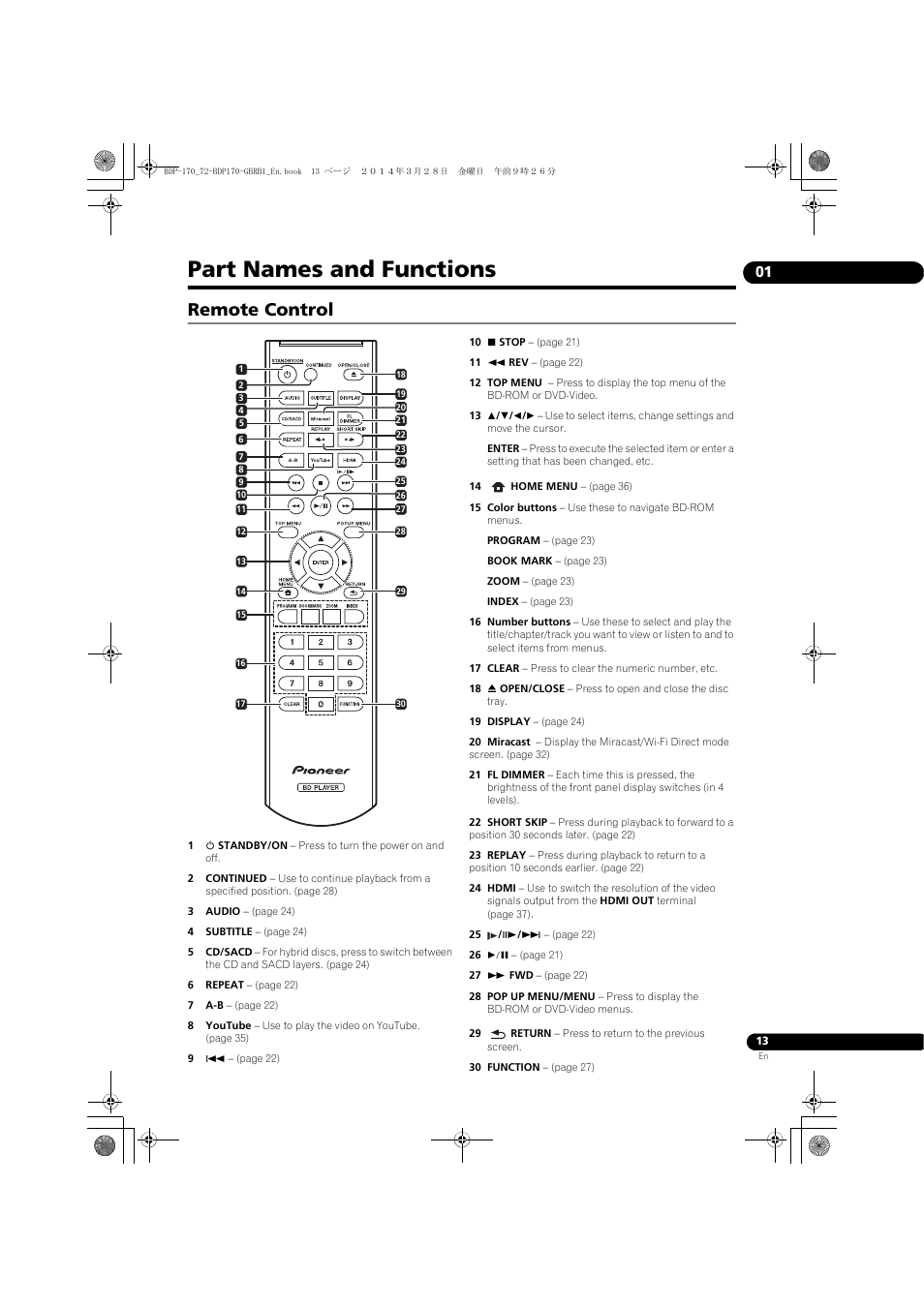Part names and functions, Remote control | Pioneer BDP-170-W User Manual | Page 13 / 64