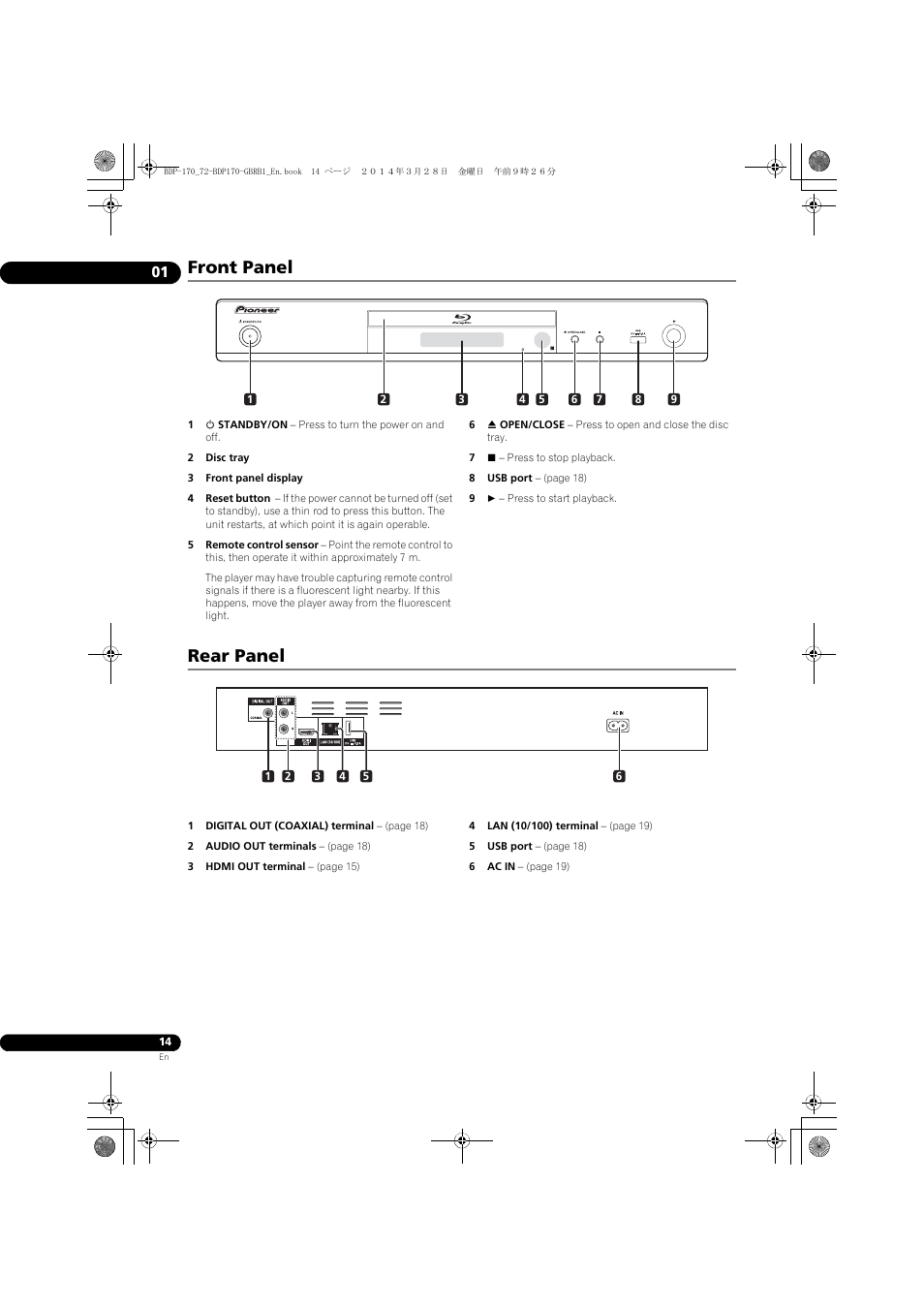 Front panel, Rear panel | Pioneer BDP-170-W User Manual | Page 14 / 64