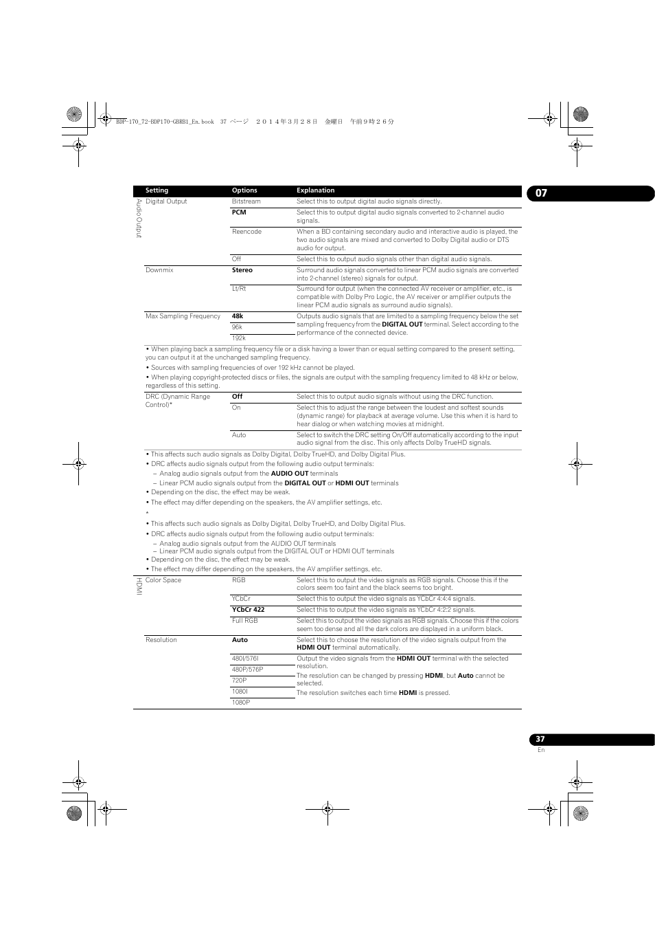 Pioneer BDP-170-W User Manual | Page 37 / 64