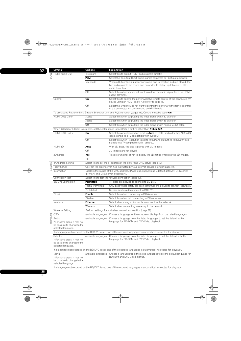 Pioneer BDP-170-W User Manual | Page 38 / 64