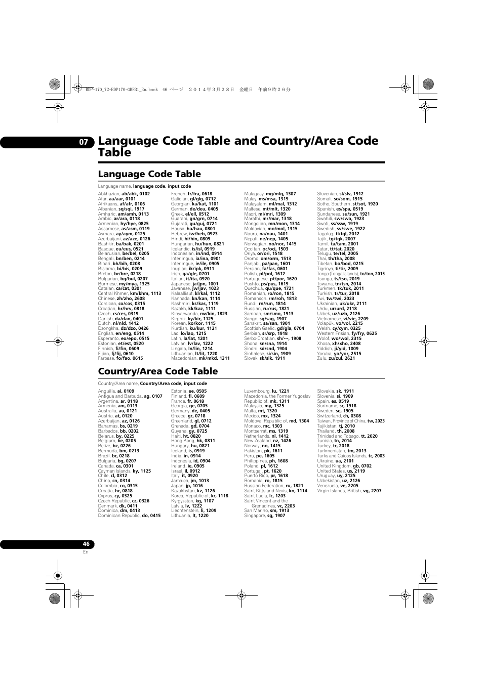 Language code table and country/area code table, Language code table, Country/area code table | Pioneer BDP-170-W User Manual | Page 46 / 64