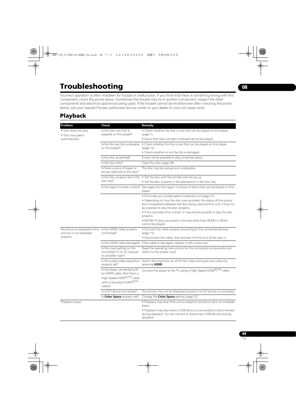 Troubleshooting, Playback | Pioneer BDP-170-W User Manual | Page 49 / 64