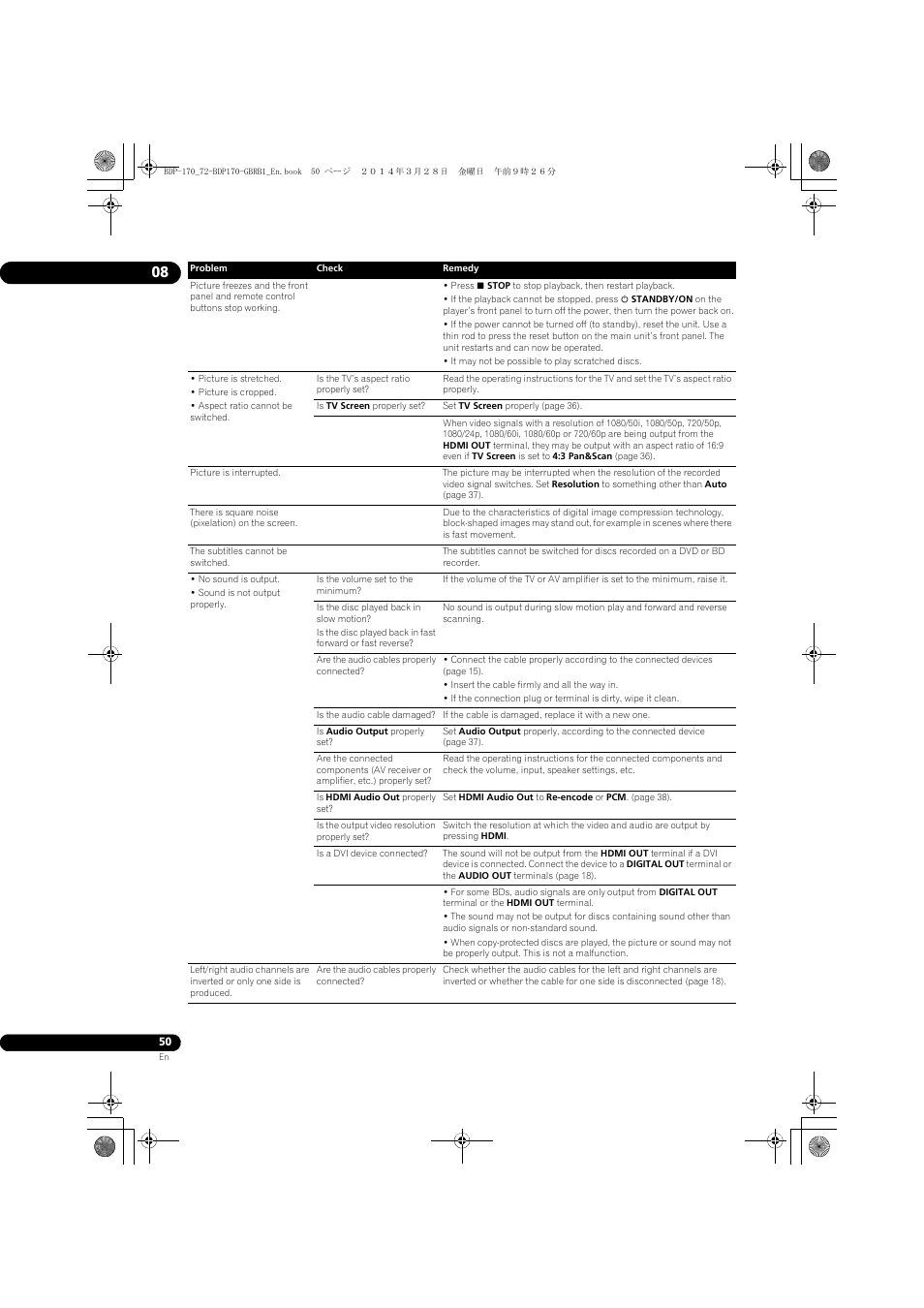 Pioneer BDP-170-W User Manual | Page 50 / 64