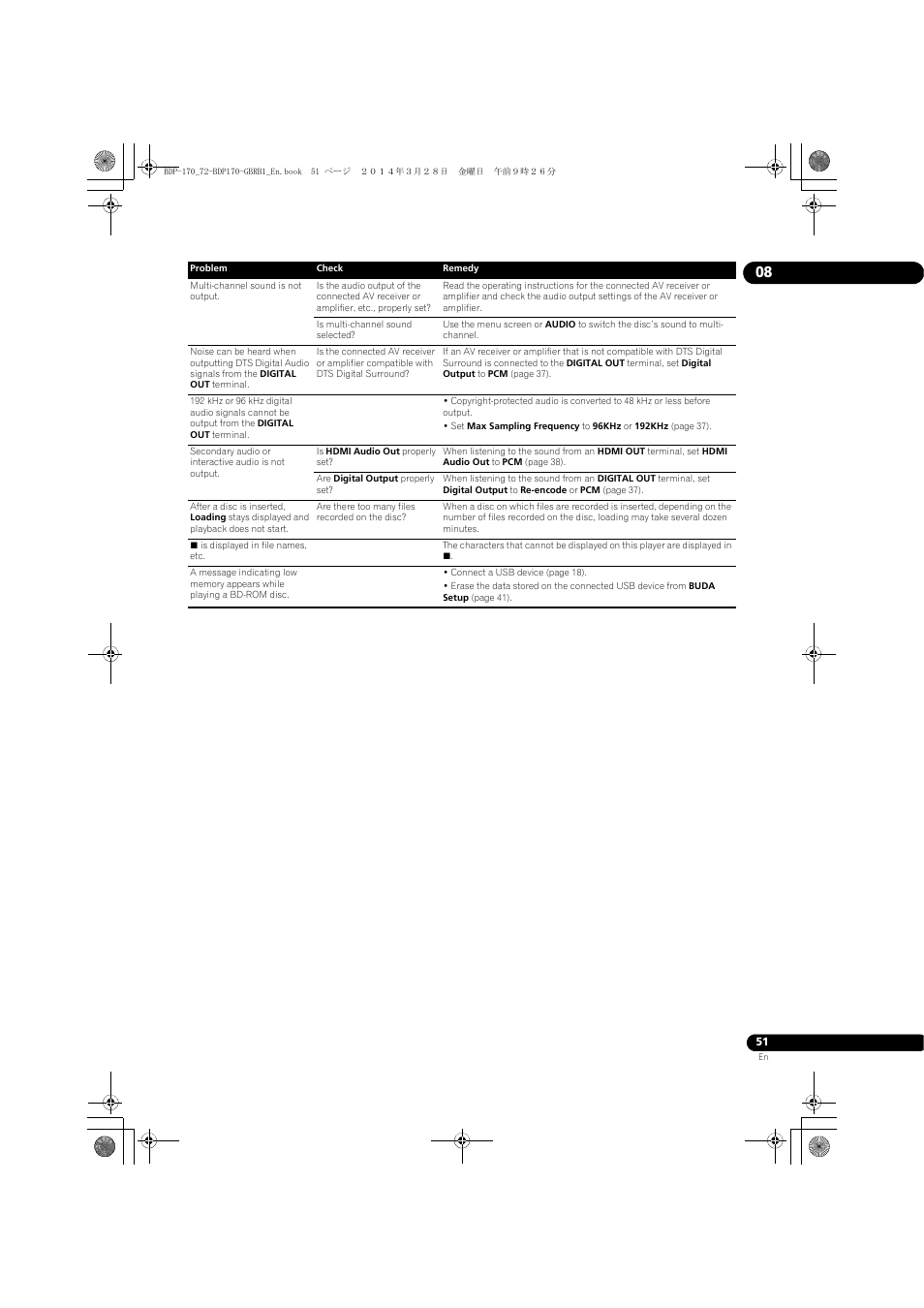 Pioneer BDP-170-W User Manual | Page 51 / 64