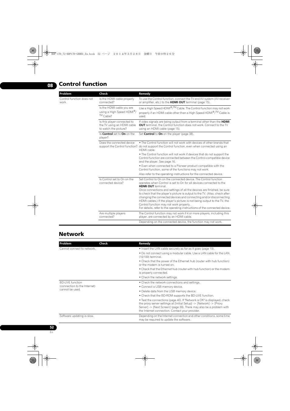Control function, Network, Control function network | Pioneer BDP-170-W User Manual | Page 52 / 64