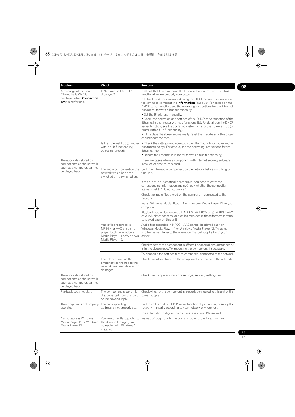 Pioneer BDP-170-W User Manual | Page 53 / 64