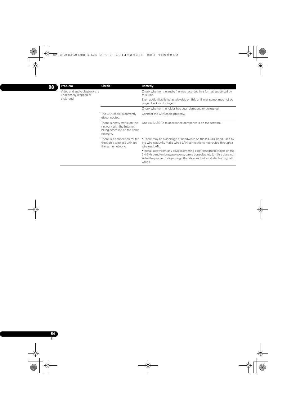 Pioneer BDP-170-W User Manual | Page 54 / 64