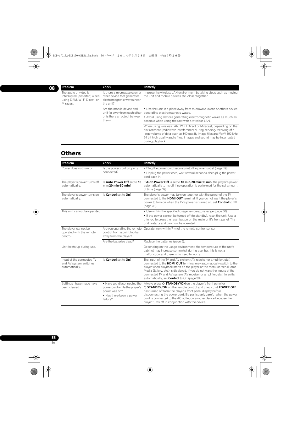 Others | Pioneer BDP-170-W User Manual | Page 56 / 64