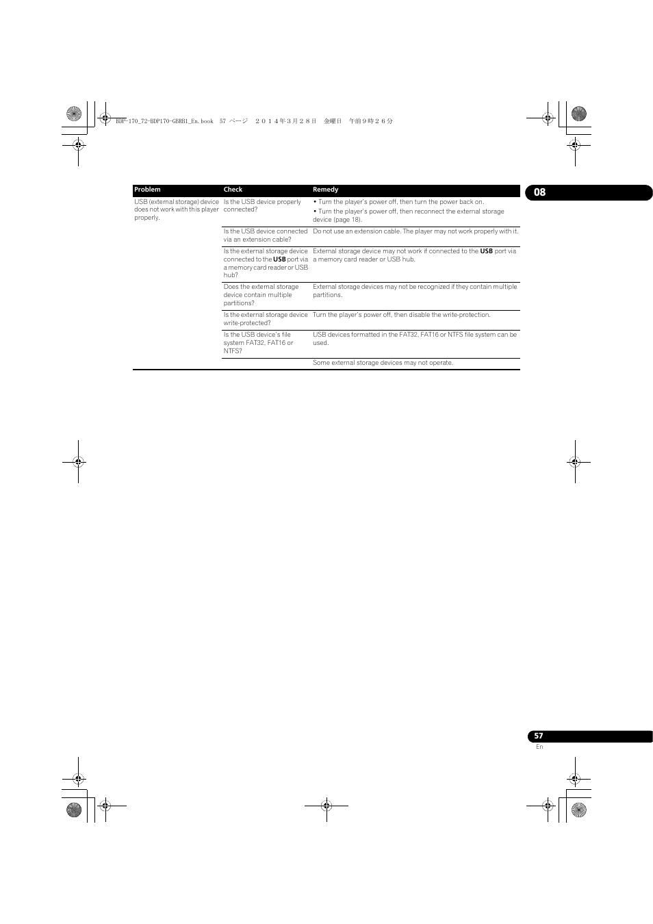 Pioneer BDP-170-W User Manual | Page 57 / 64