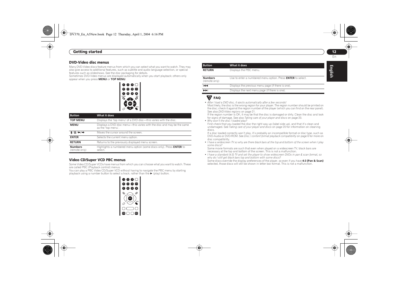 English, Getting started, Dvd-video disc menus | Video cd/super vcd pbc menus | Pioneer DV-470-S User Manual | Page 12 / 28