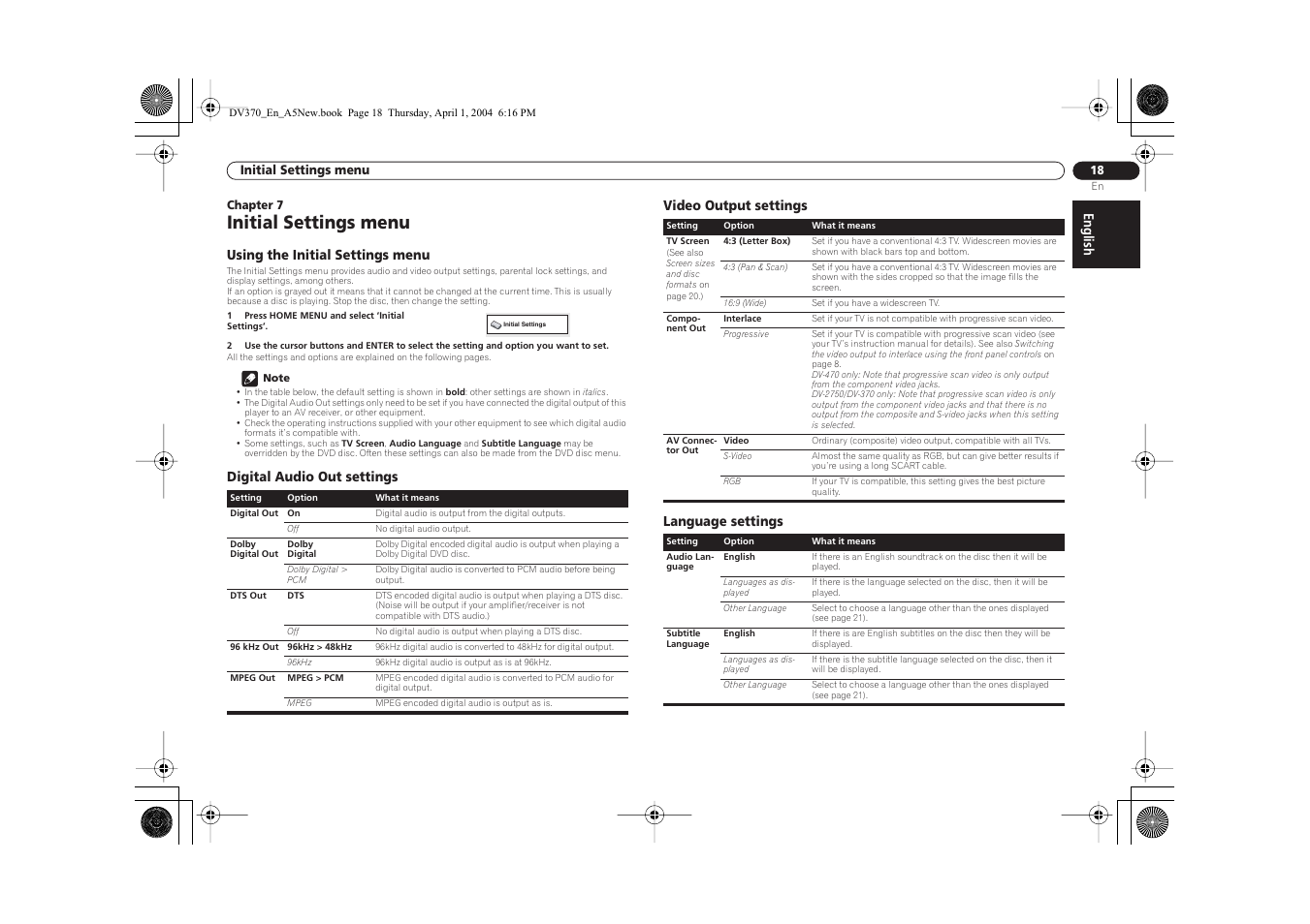 Initial settings menu, English, Using the initial settings menu | Pioneer DV-470-S User Manual | Page 18 / 28