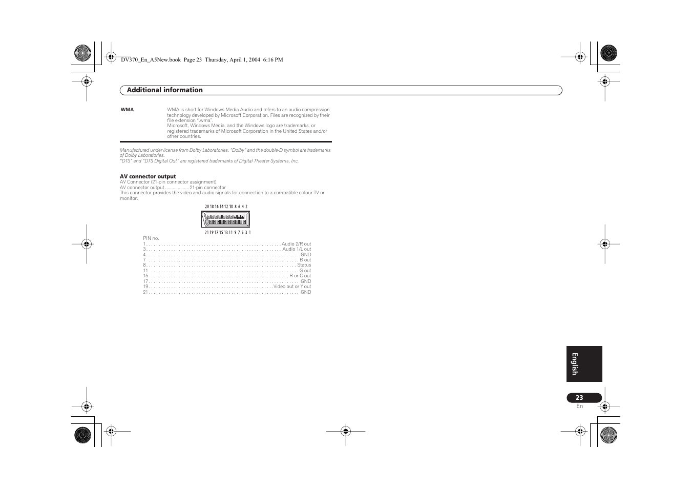 Pioneer DV-470-S User Manual | Page 23 / 28