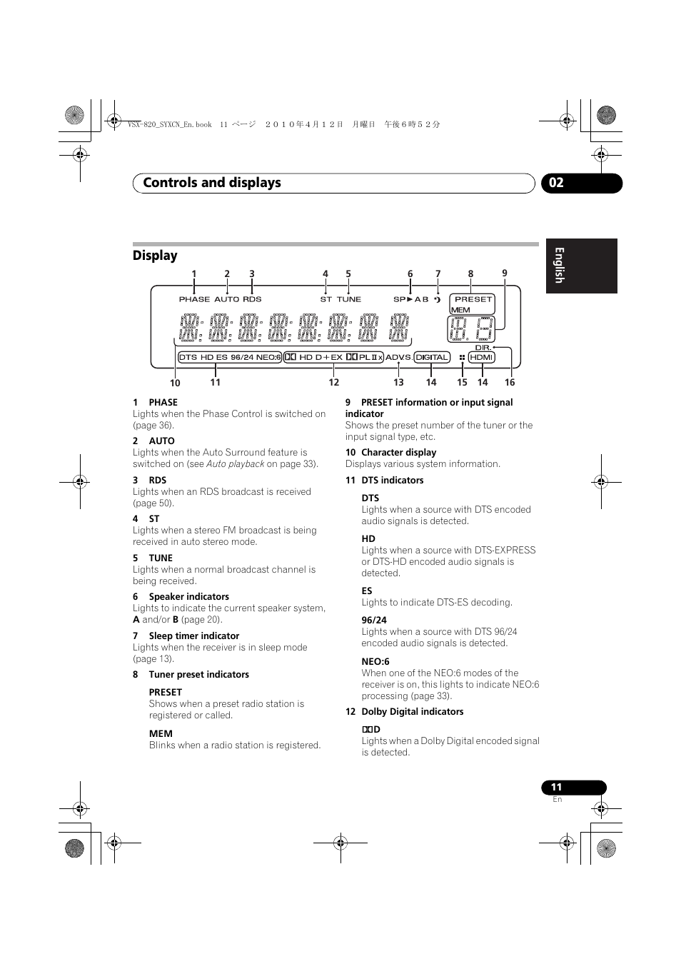 Display, Controls and displays 02 | Pioneer VSX-820-K User Manual | Page 11 / 244