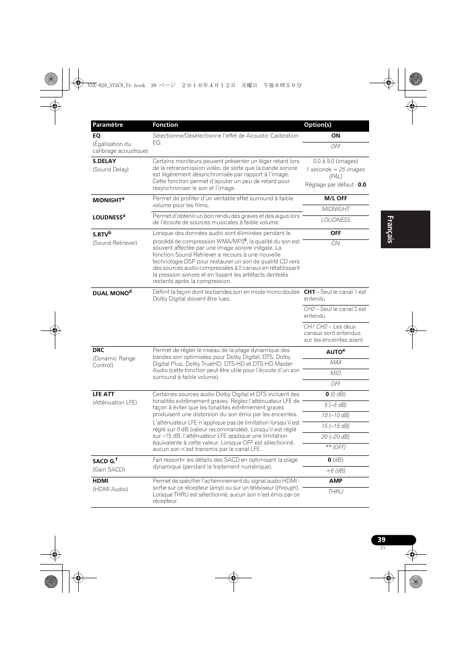 Pioneer VSX-820-K User Manual | Page 119 / 244