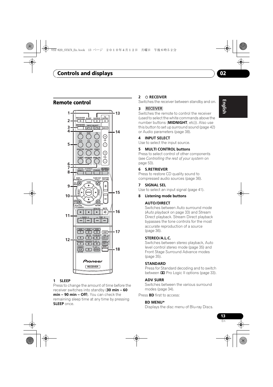Remote control, Controls and displays 02, Receiver | Pioneer VSX-820-K User Manual | Page 13 / 244