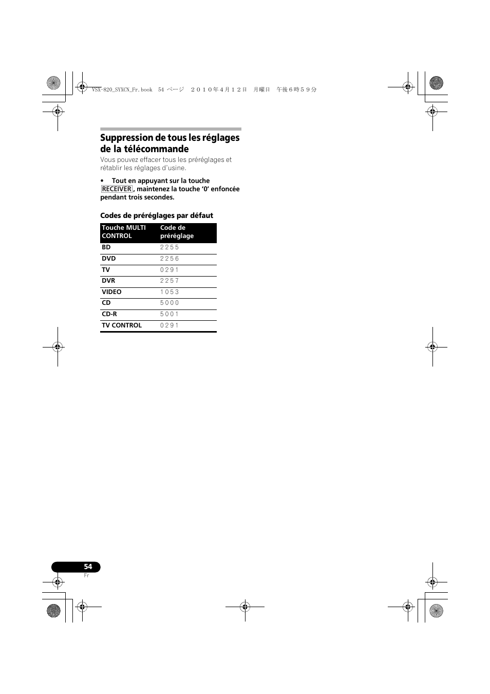 Pioneer VSX-820-K User Manual | Page 134 / 244