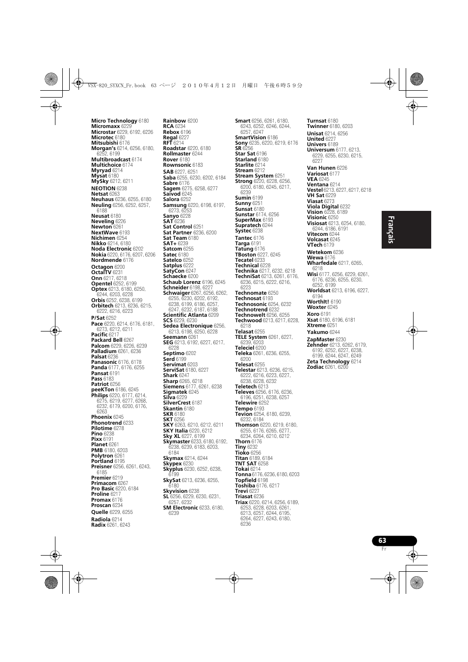 Pioneer VSX-820-K User Manual | Page 143 / 244