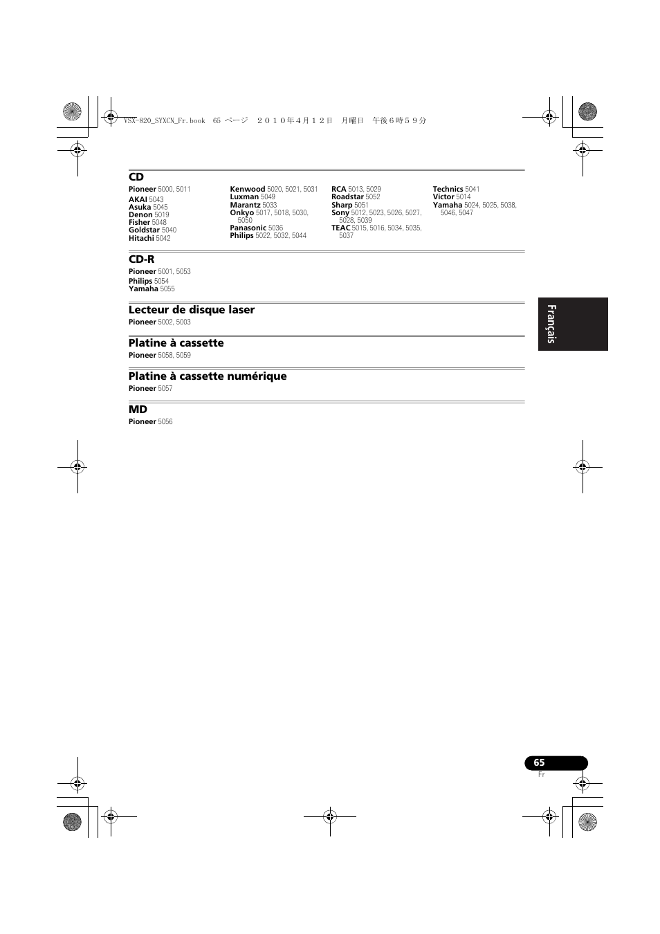 Pioneer VSX-820-K User Manual | Page 145 / 244